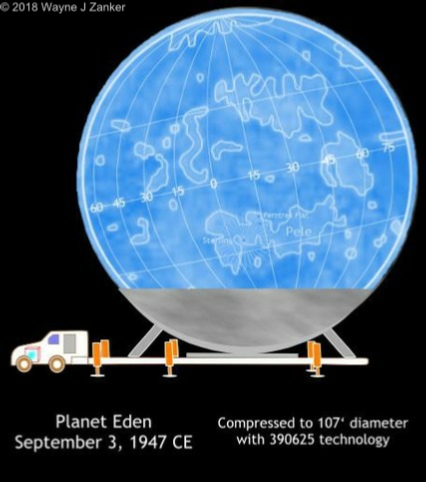 Relocating Planet Eden From 72 Herculis to Zeta TrA