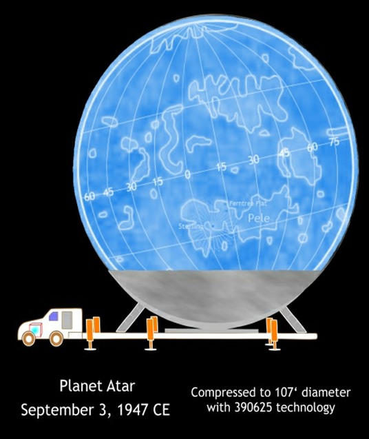 Like the Genesis Earth, planets can be compressed and relocated to new or other solar systems.